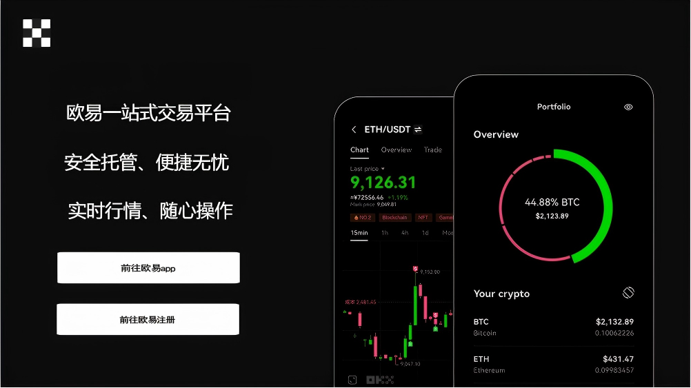 易欧交易所最新版